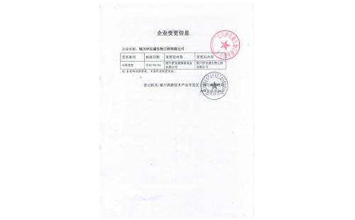 銀川伊百盛更名了！！