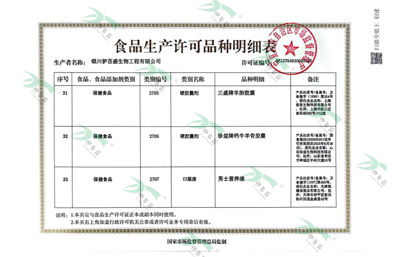 保健食品&硬膠囊&口服液明細(xì)頁